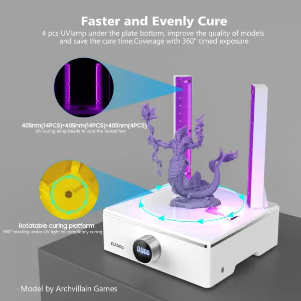 Best uv lamp on sale for resin