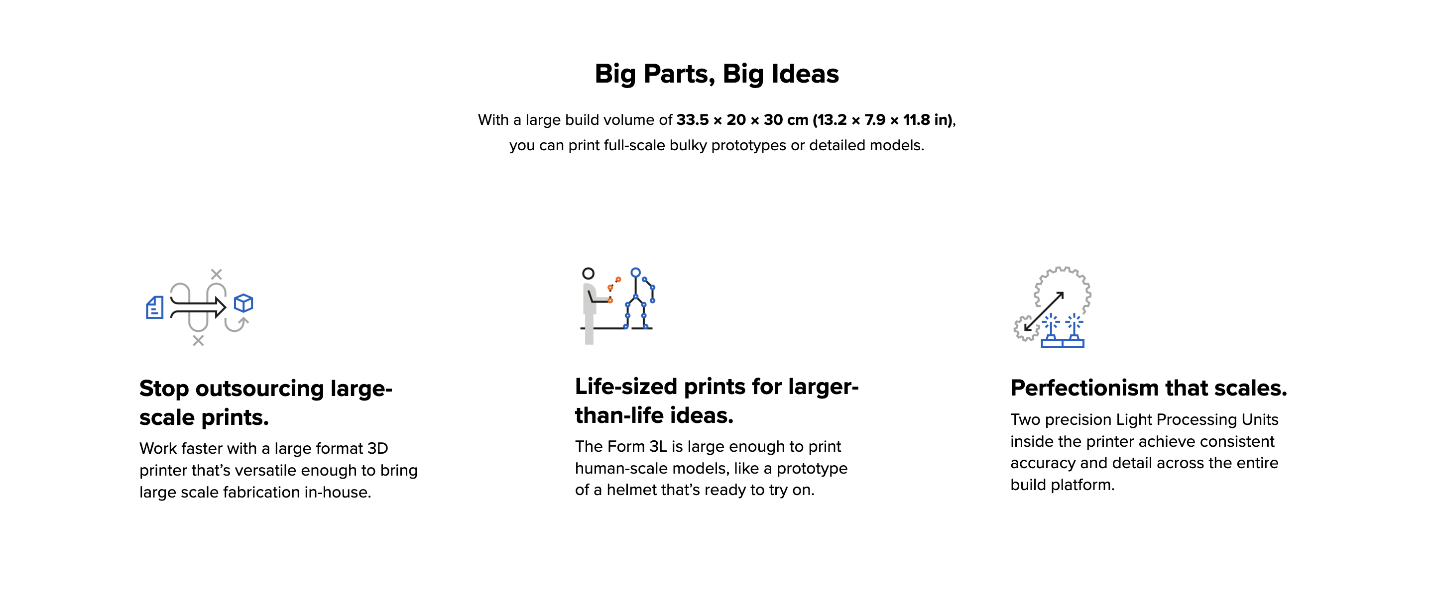 formlabs-form-3l